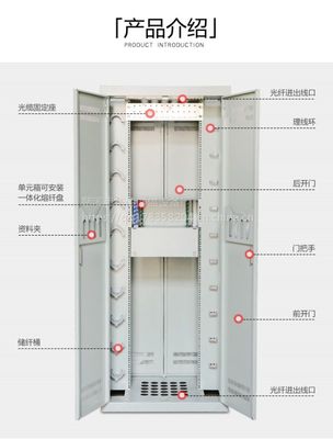 华伟制造三网合一ODF柜 720芯配线架与1440芯光纤机房机柜配置详解
